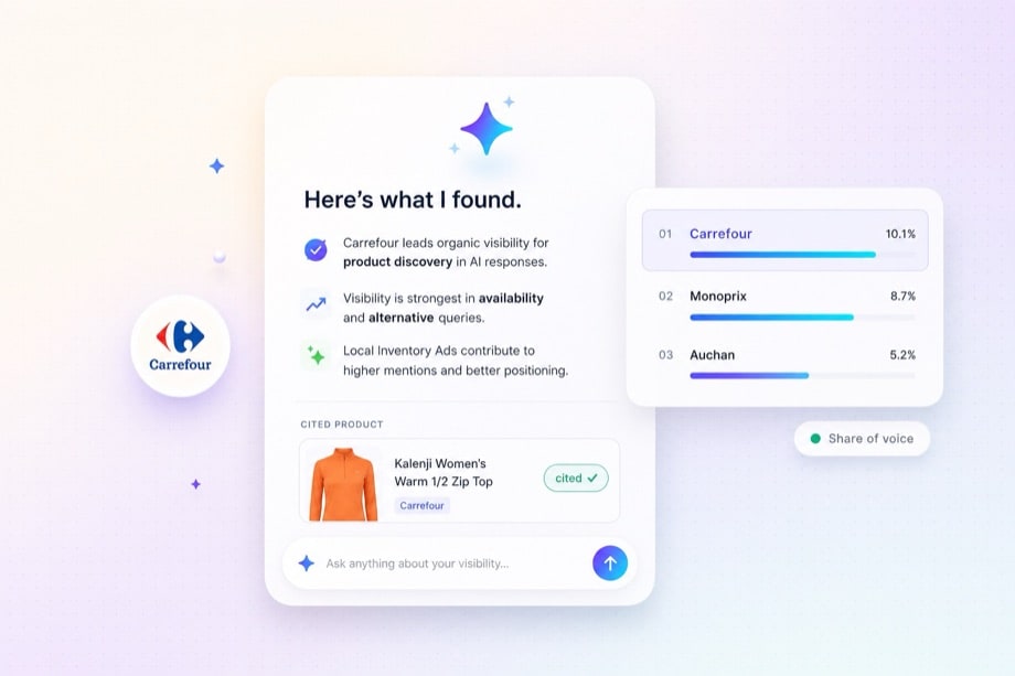 Smart GEO Page