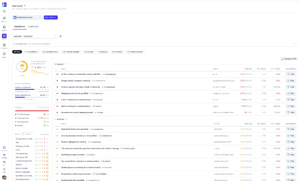 Feed Audit dashboard with quality score and rules